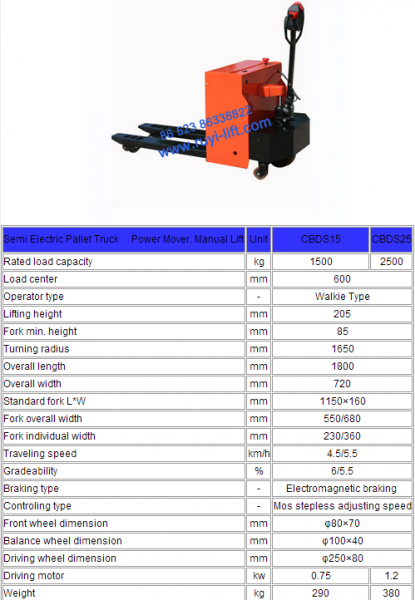 Electric Pallet Truck