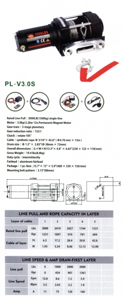 Winches