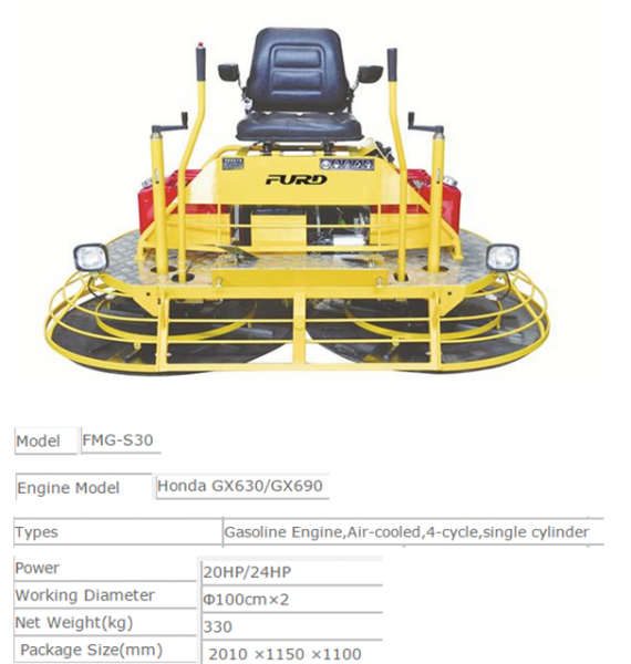 Power Trowel