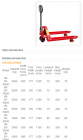 Hand Pallet Truck