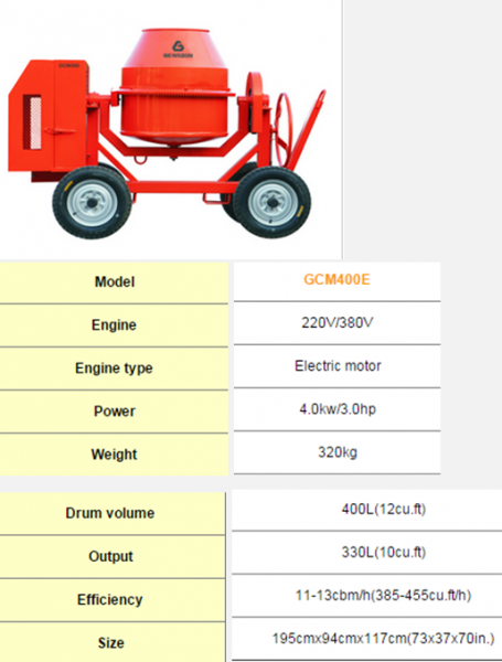 Concrete Mixer