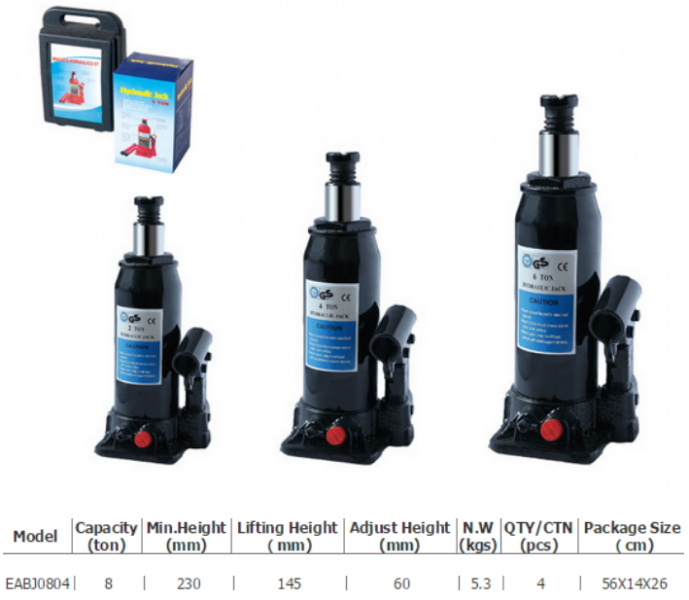 Hydraulic Cylinders