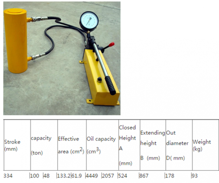 Hydraulic Jack