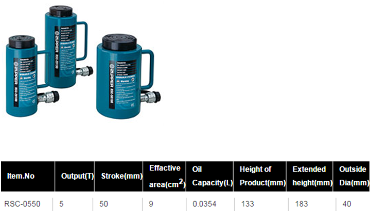 Hydraulic Cylinders