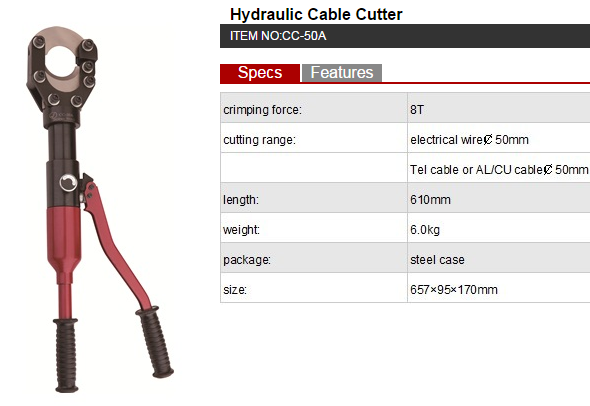 Hydraulic Cutter