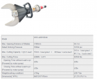 Hydraulic Cutter