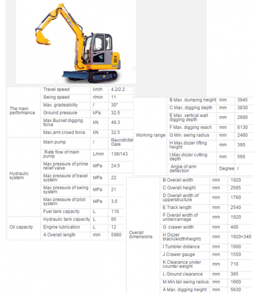 Excavators