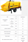 Concrete Pumps