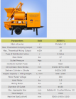 Concrete Mixer