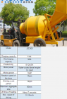 Concrete Mixer