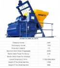 Concrete Mixer