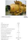 Concrete Mixer