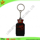 Key Chains