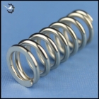 Compression spring