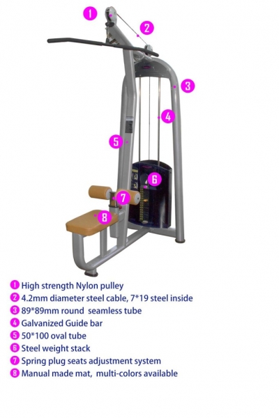 MT Strength Training