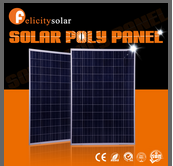 Solar Panel