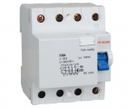 Circuit Breakers