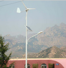 Wind Generators