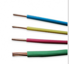 Insulated Electrical wire