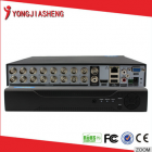 CCTV DVR