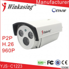 CCTV Camera