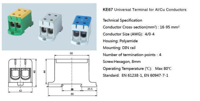 Terminal Blocks