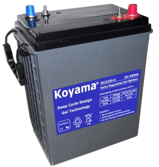 Deep Cycle Battery