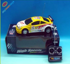 Radio Controlled Cars