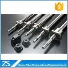 Ball screws