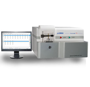 Carbon Analyzers