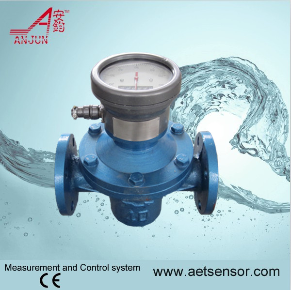 Flow Meters