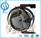 Convex Mirror