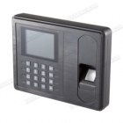 Access Control Keypad