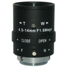 CCTV Lens