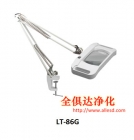 Magnifying Lamp Rectangle Lens Series