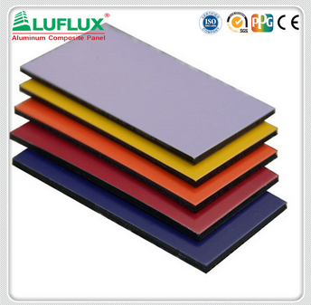 Aluminum Composite Panel