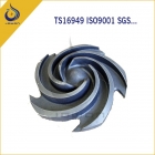 Impeller