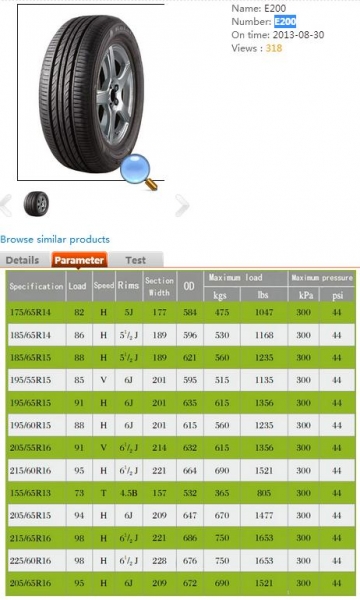 Auto Tire