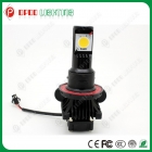 Car LED Headlight