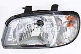 Car Headlight