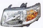 Car Headlight