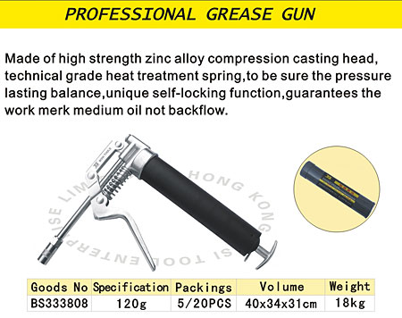 Grease Gun