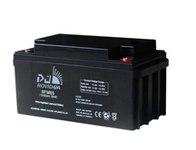 Motorcycle Battery