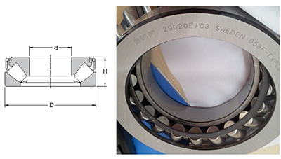 Thrust Spherical Roller Bearing