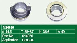 Clutch Release Bearing