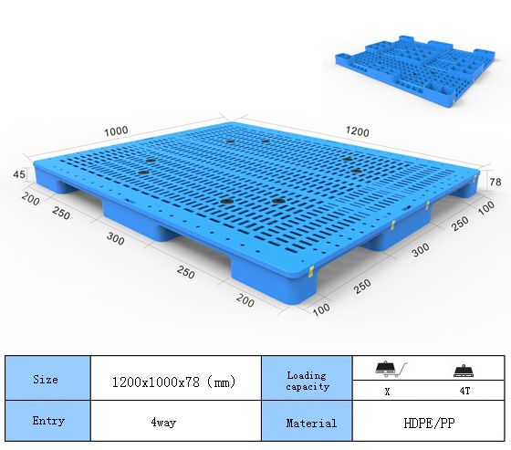 Plastic Pallet