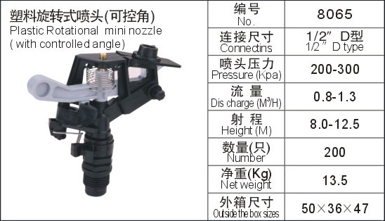 Nozzle Sprinkler