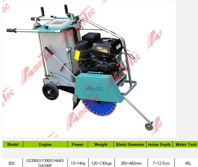 Concrete Cutter