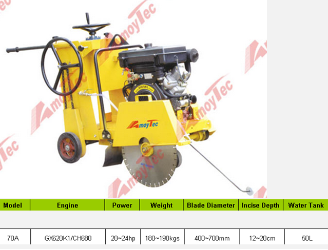 Concrete Cutter