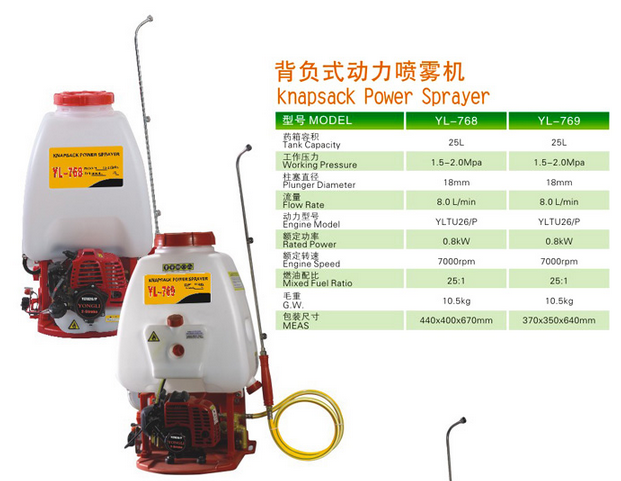 Knapsack Sprayer